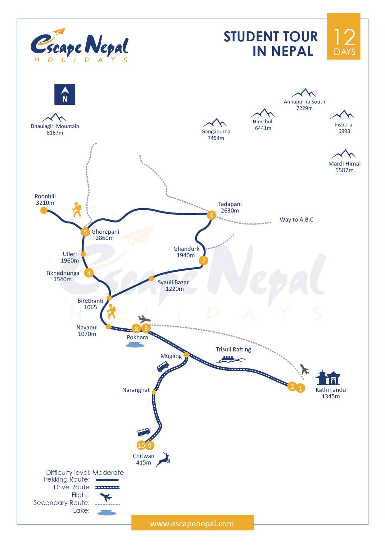 NEPAL STUDENT TOUR map
